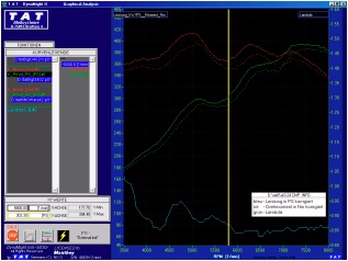 ...読み込んでいます: POWER グラフ...お待ちください